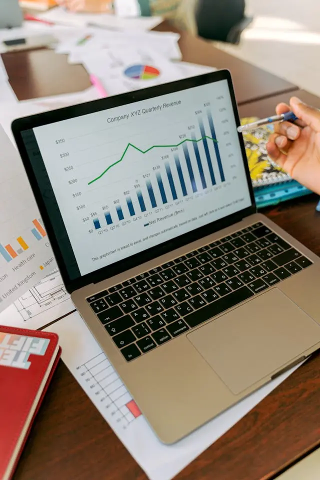 Performance marketing 2025