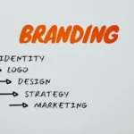 Brand Identity Design
